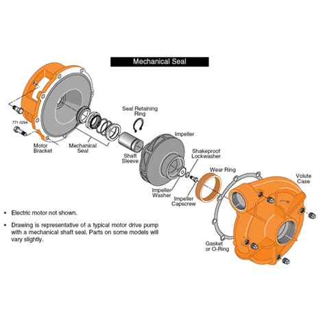 berkeley centrifugal pump curves|berkeley pump parts diagram.